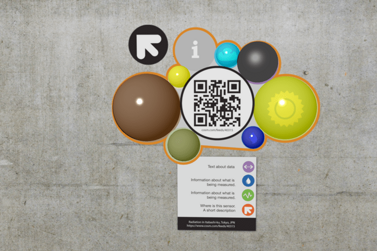 Augmented reality data feeds